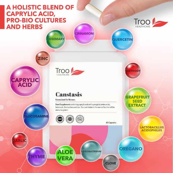 candida supplement