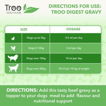 Picture of TrooDigest Digestive Support for Dogs - Beef Gravy 290ml