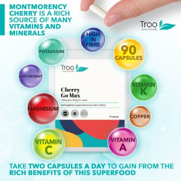 sour cherry capsules